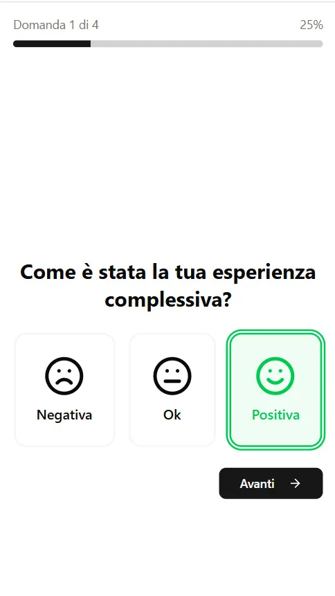 La prima domanda del modulo dal telefono del cliente: "Come è stata la tua esperienza complessiva?", con le opzioni Negativa, Ok e Positiva.