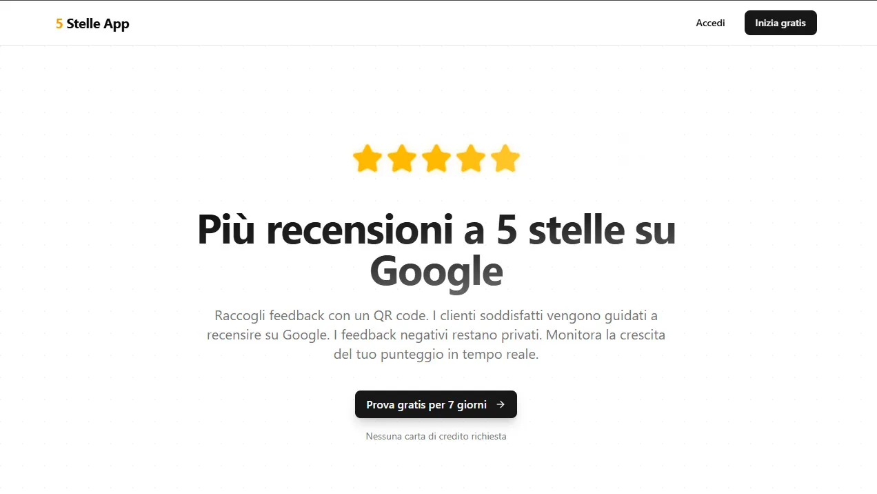La home di 5 Stelle App: cinque stelle dorate e il titolo "Più recensioni a 5 stelle su Google", con l’invito a raccogliere i feedback dei clienti tramite QR code.