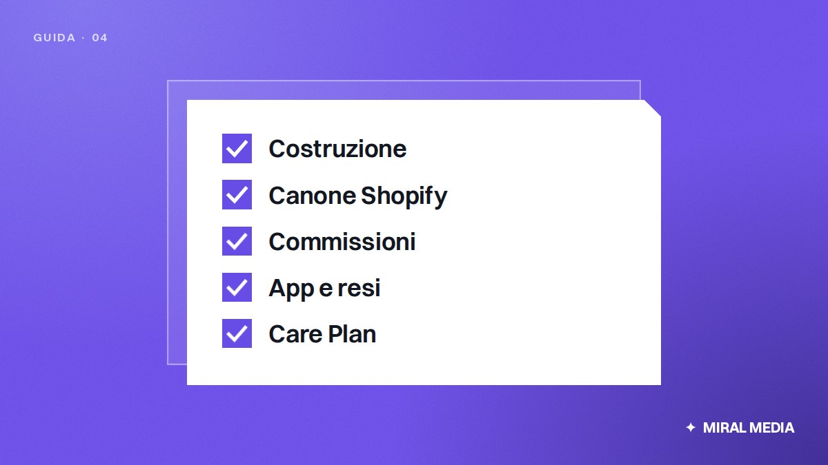 Da controllare: Costruzione, Canone Shopify, Commissioni, App e resi, Care Plan
